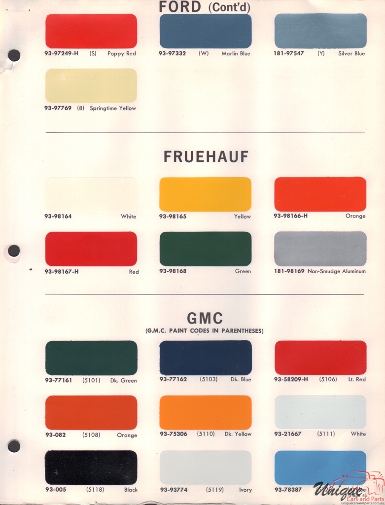 1966 Fruehauf Trucks Paint Charts DuPont